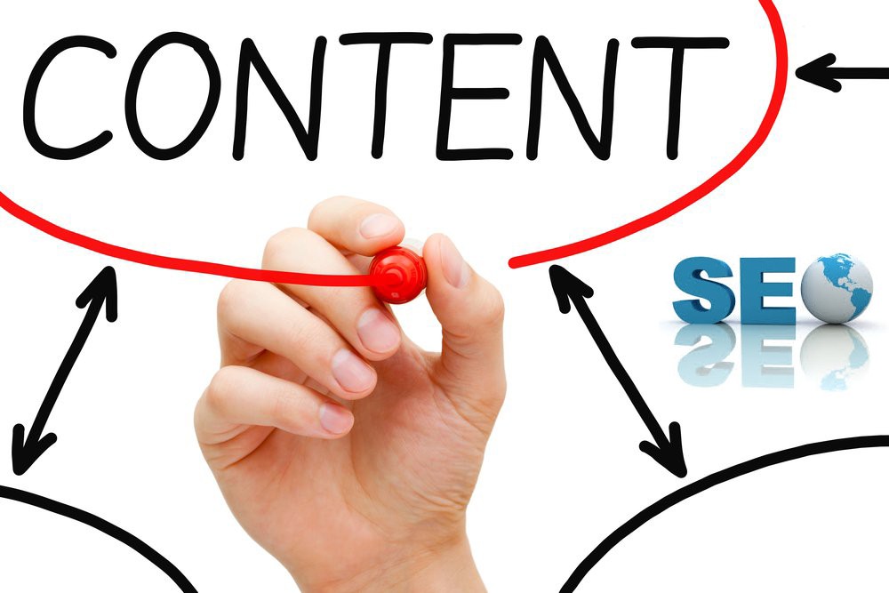 Content marketing lấy khách hàng mục tiêu làm trung tâm