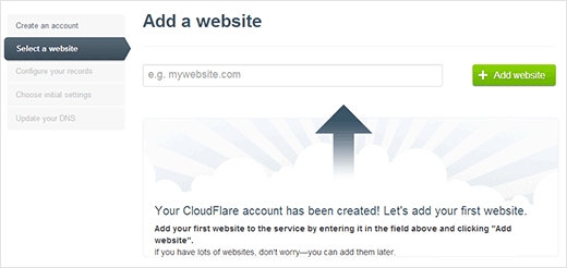 cloudflare-addwebsite