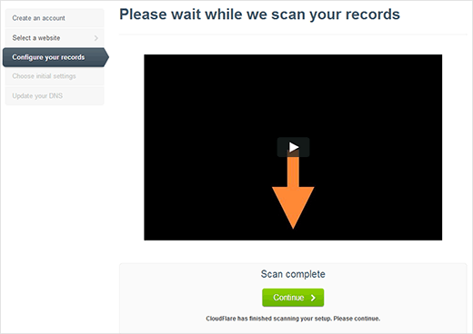cloudflare-scan