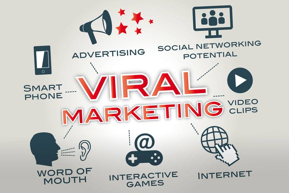 triển khai chiến dịch viral marketing