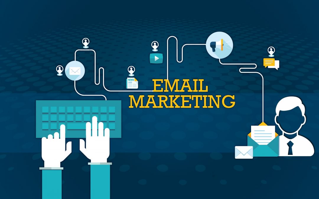 xây dựng nội dung gửi email marketing