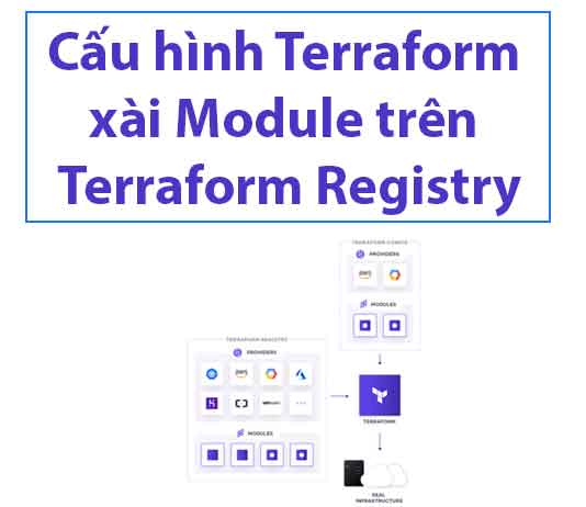 cau-hinh-terraform-xai-module-tren-terraform-registry